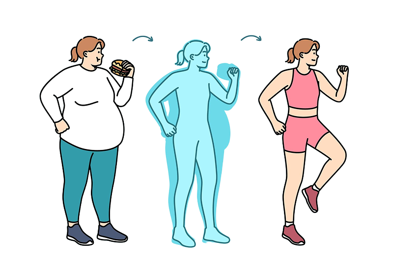 Ilustração do método D+E+P=R: Desejo + Estar + Precisa = Resultado